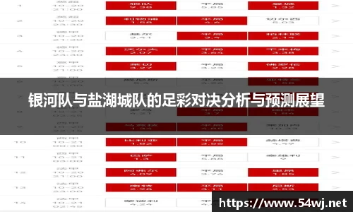银河队与盐湖城队的足彩对决分析与预测展望